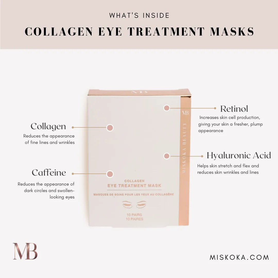 Collagen Eye Treatment Mask