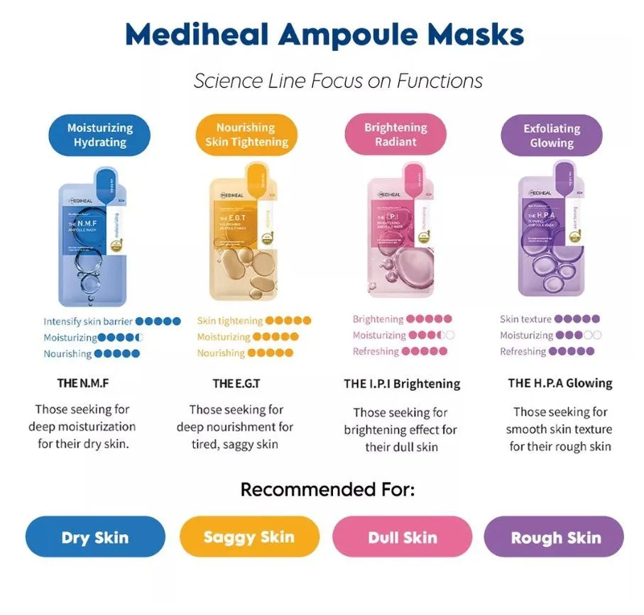 Mediheal Ampoule Mask (box)