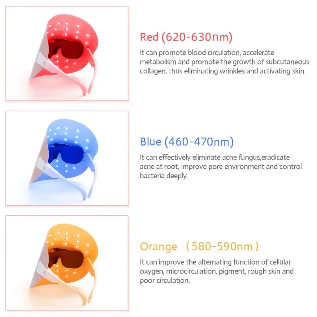 Premium LED Facial Mask