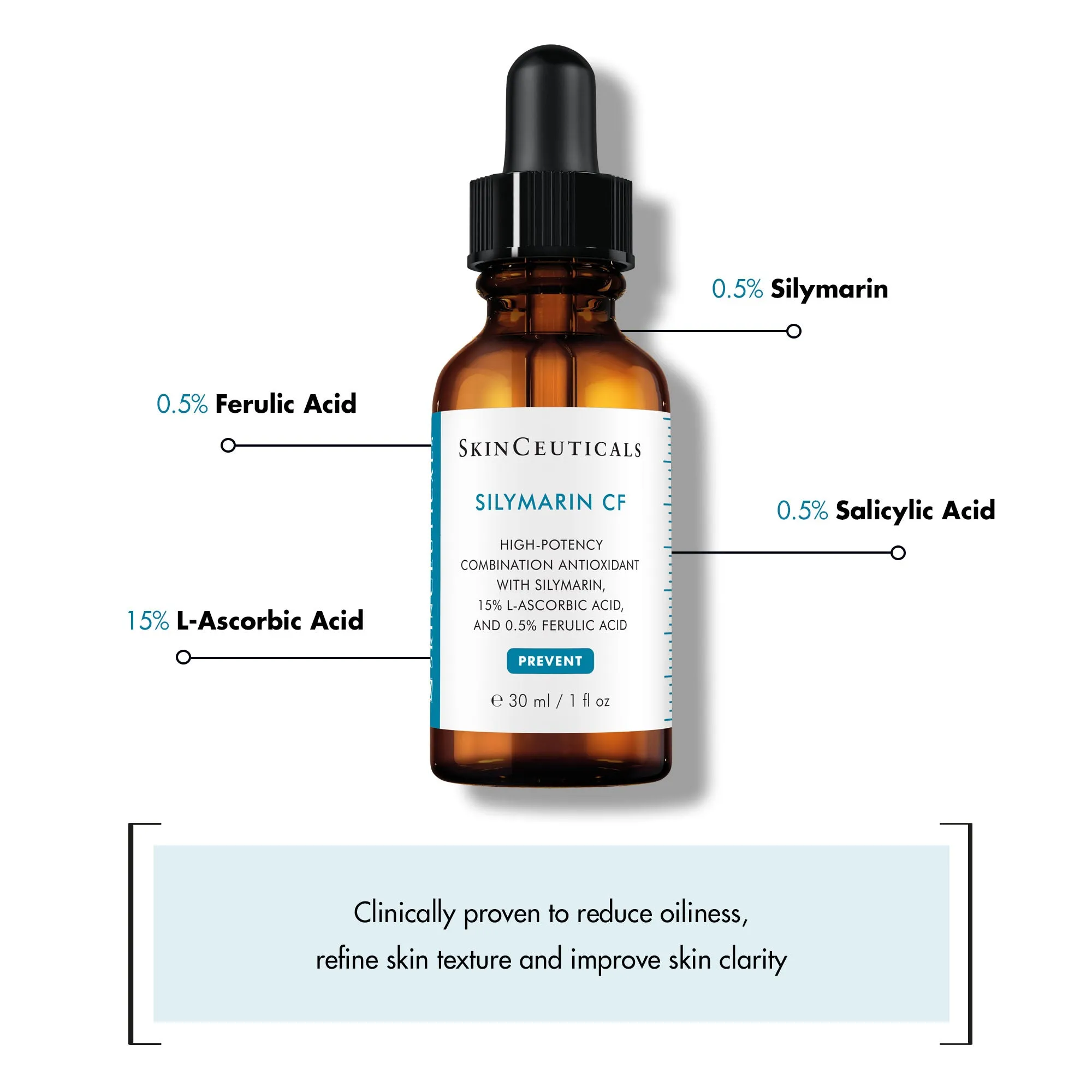 SkinCeuticals | Silymarin CF (30ml)